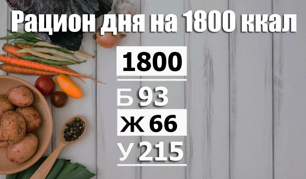 Рацион на 1800 ккал. Рацион на 1800 калорий. Меню на 1800 калорий в день. Рацион питание белок 97 жиры 79 углеводы 215 1800 ккал. 1800 калорий для мужчины