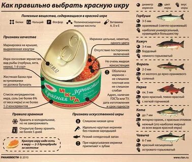 Икра речной рыбы польза