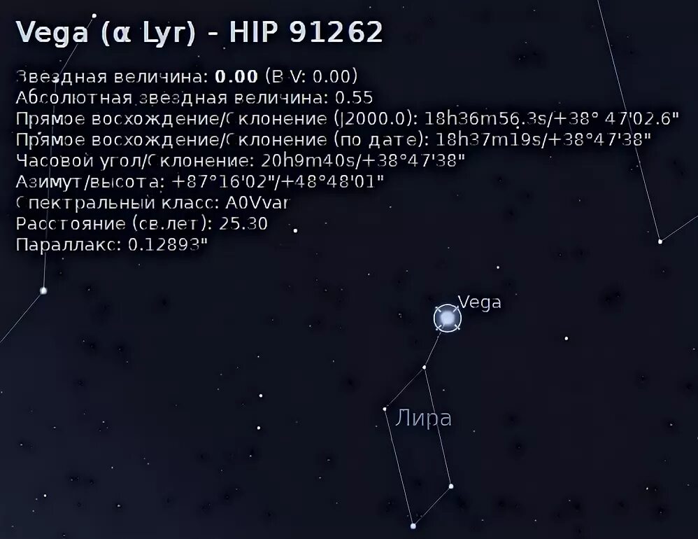 Созвездие звездная величина. Вега координаты. Звезда Вега Альфа Лиры. Координаты звезды Вега. Координаты звезды Лиры Вега.