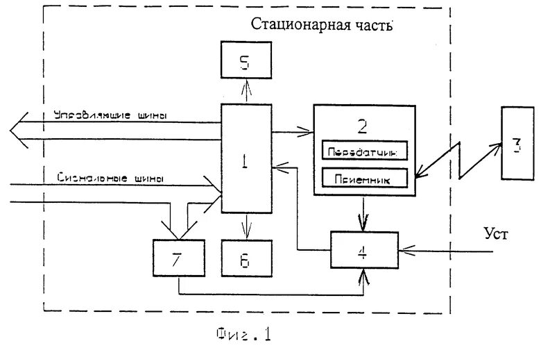 Несанкционированного вскрытия. Аппаратура несанкционированного доступа. защита крана от несанкционированного доступа к сети чертежи. временная диаграмма процесса контроля и обнаружения нсд.
