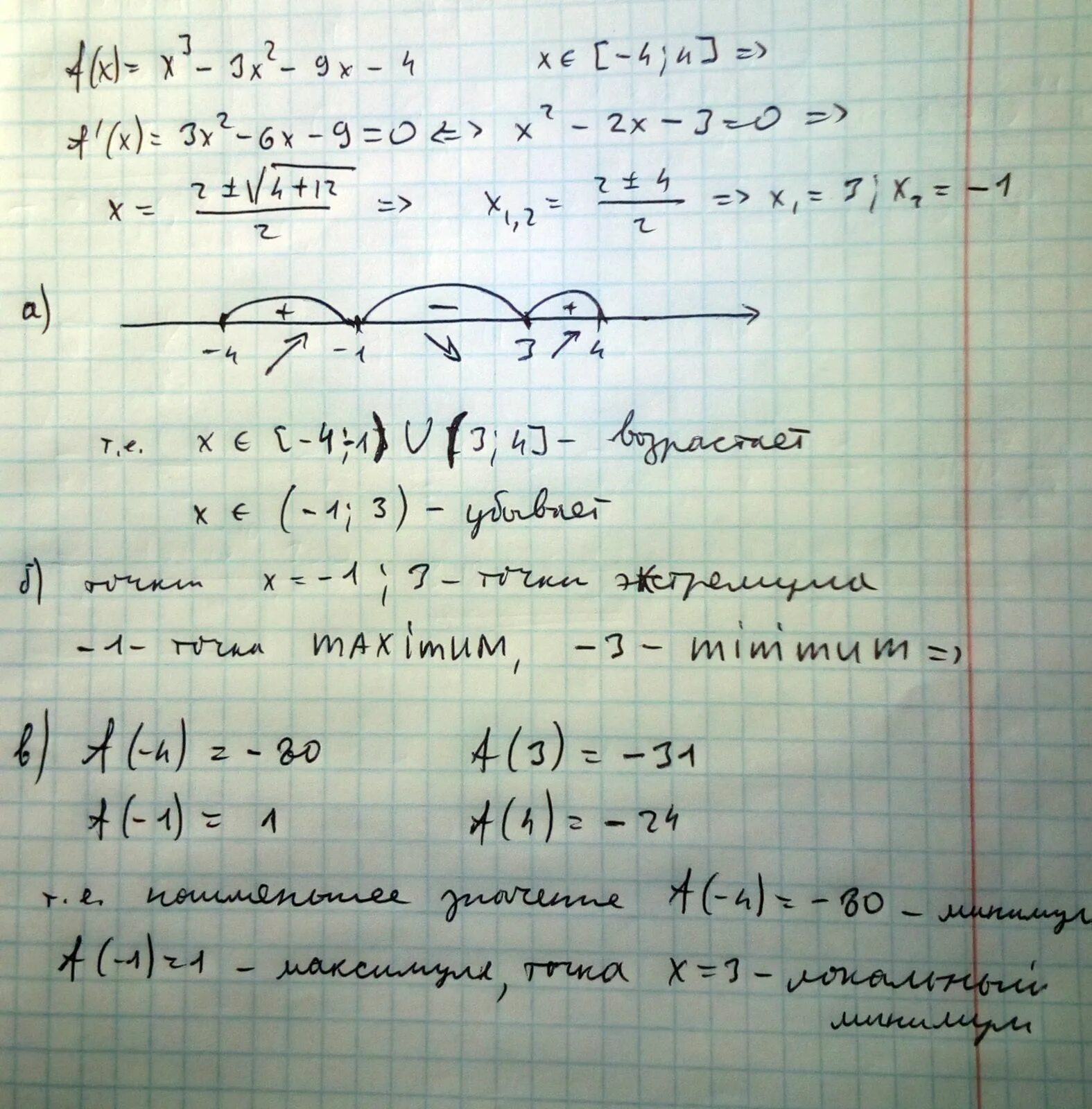 Y 3x 3 6x 9. F(X)=-x²+2x+3 промежутки возрастания. F X x2 4x +3. Найдите промежутки возрастания и убывания функции f x x3-3x2. Промежутки возрастания и убывания f(x) =4-x^2.