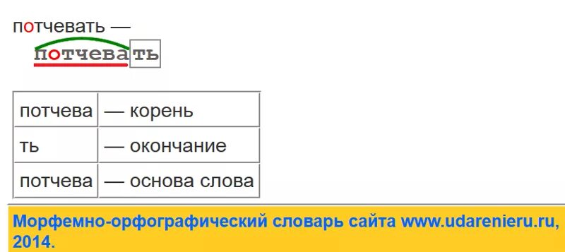 Корень в слове потчует. Потчевать разбор слова. Корень в слове угостил. Корень в глаголе потчует. Изготовление по составу