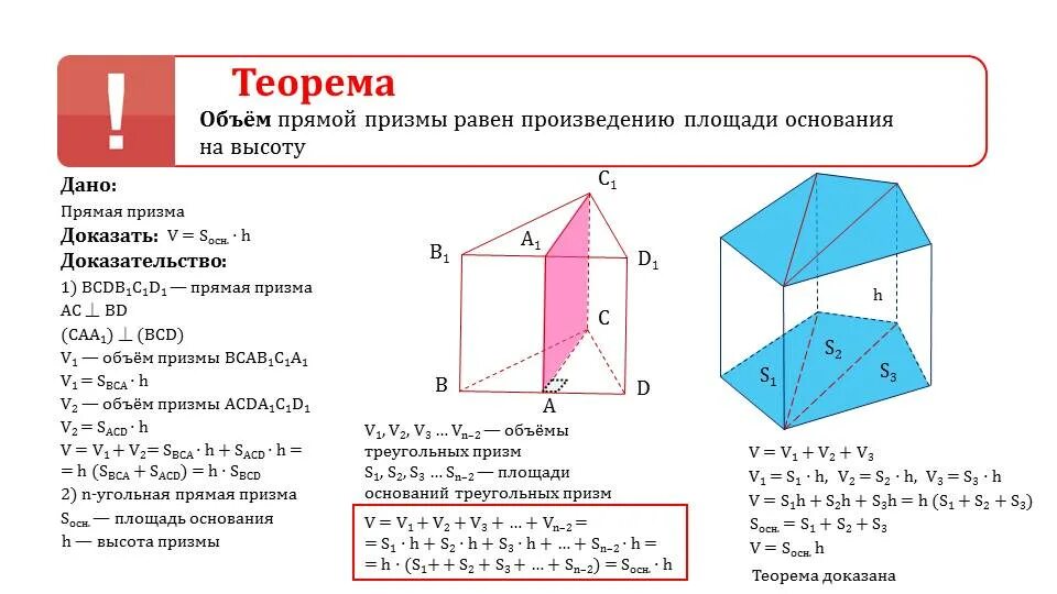 Объем прямой призмы формула. Объем прямой призмы доказательство теоремы. докажите теорему об объеме прямой призмы. нахождение объема призмы. назовите формулу вычисления объема прямой призмы.