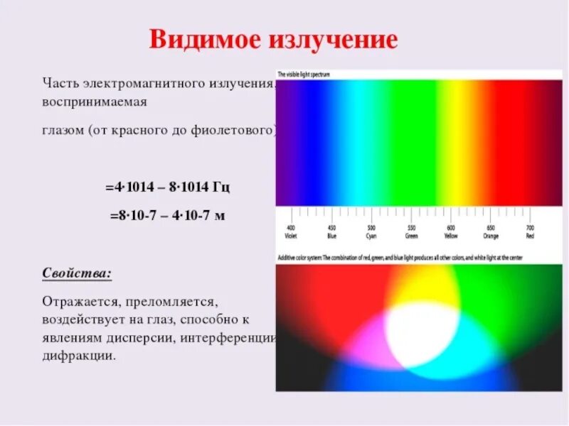 Свойства луча света. Диапазон видимого человеком спектра излучения. Свойства излучения видимого излучения. Лучи видимого спектра характеристика. Видимый свет излучение.