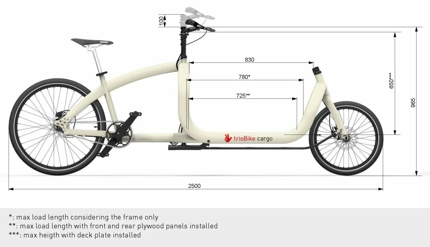 Cargo Bike чертеж 3d. Карго байк грузовой велосипед. Карго велосипед чертежи. Карго байк грузовой велосипед своими руками. Как переводится bike