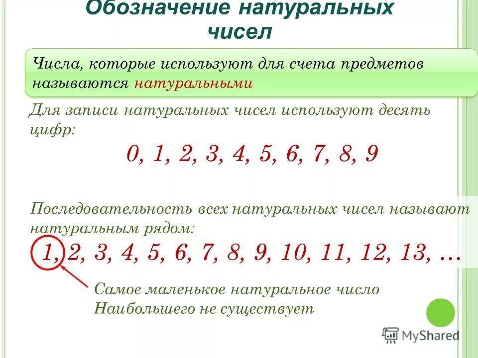 Число 0 в математике 4. Что такое натуральные числа в математике 2 класс. Натуральные числа 6 класс математика. Натуральные числа обозначение. Натуральный ряд чисел.