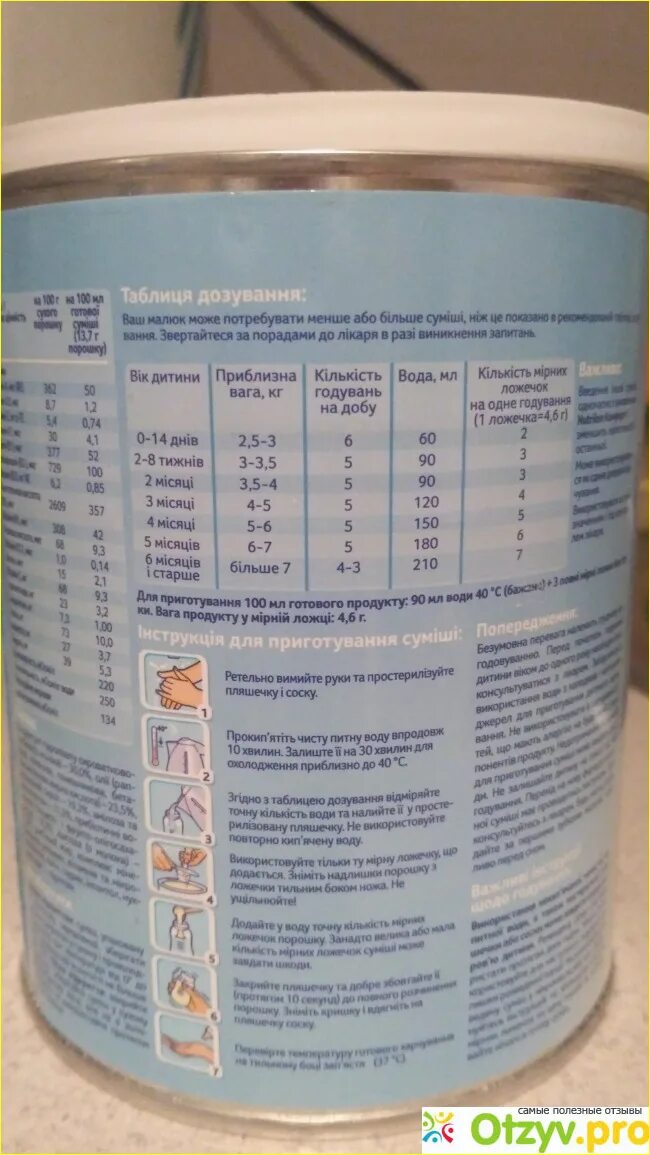 Детская молочная смесь Nutrilon 2 Premium - "Смесь Nutrilon premium 2 " отзывы