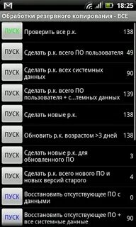 Как скопировать все на новый телефон