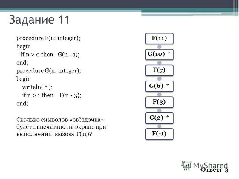 Function FIB N: integer integer begin в Паскале. ИФ Бегин енд. Procedure f(n:integer); begin writeln(n+1); if n>1 then f(n-1); f(n+3); end;. G(1)=1 G(N)=G(N-1)+2+N, N>1 питон. Def f n if n 3