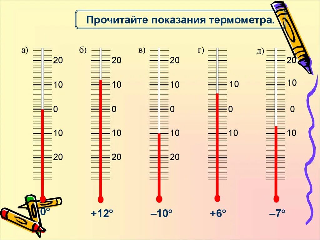 Изменение величин 6 класс виленкин. Изменение величин 6 класс. Изменение величин 6 класс математика. Задания по теме изменение величин 6 класс. Изменение величин 6 класс правило.