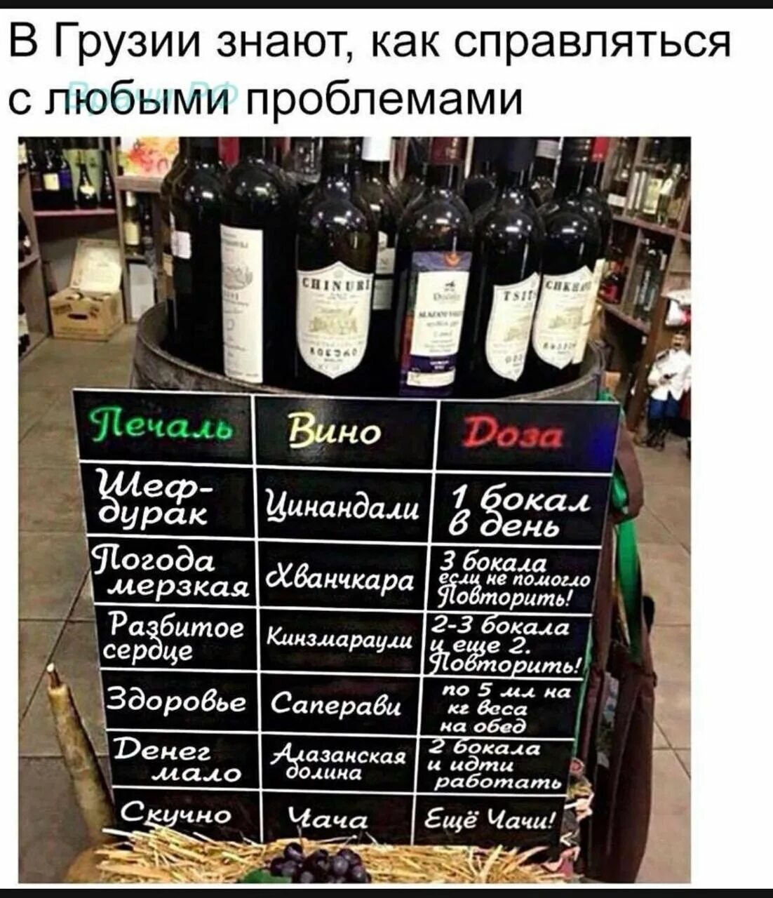 Проблемы вина. Проблемы вина. Винная дегустация. Женщина с бокалом. Пьющая девушка.