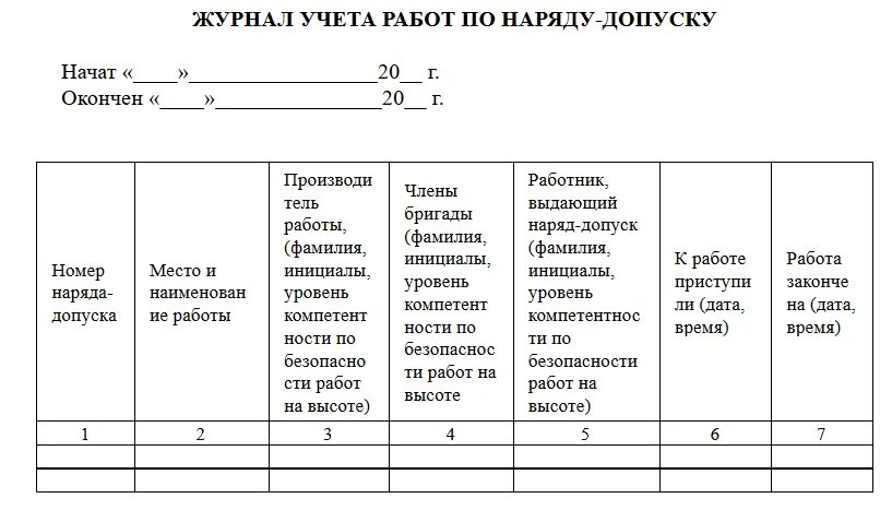 Журнал наряда образец. Журнал по учету нарядов допусков. Журнал учета работ по наряду-допуску. Образец заполнения журнала учета наряд-допуска. Журнал наряд допуск на высотные работы.