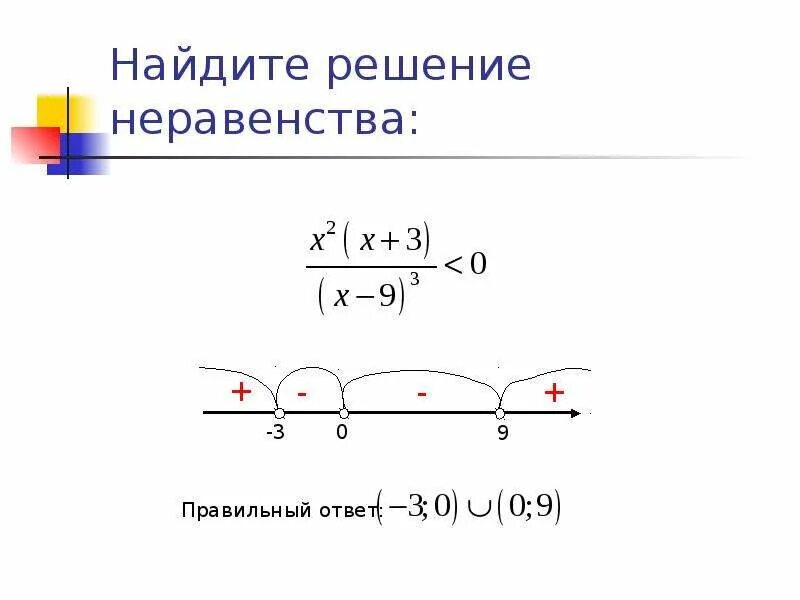 Рациональные неравенства алгоритм. Решение рациональных неравенств. рациональные неравенства задания.