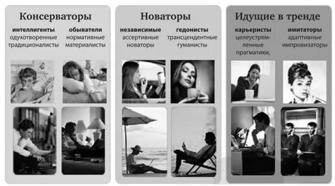 Станьте новаторами