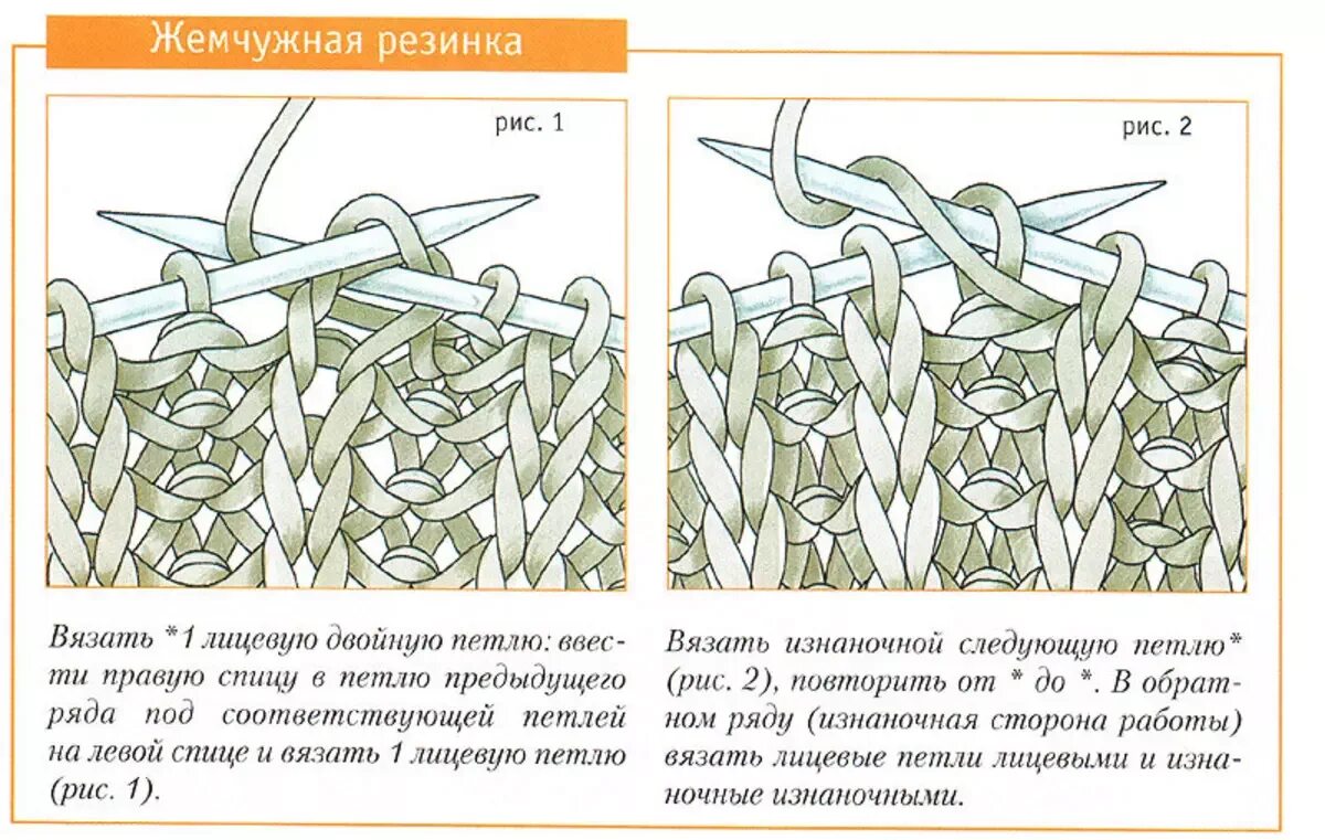 Вязание резинки 1*1 схема. Жемчужная вязка спицами схема вязания для начинающих. Жемчужная резинка спицами схема вязания и описание. Вязание спицами узоры схемы Жемчужная резинка. Как вязать английскую резинку на спицах