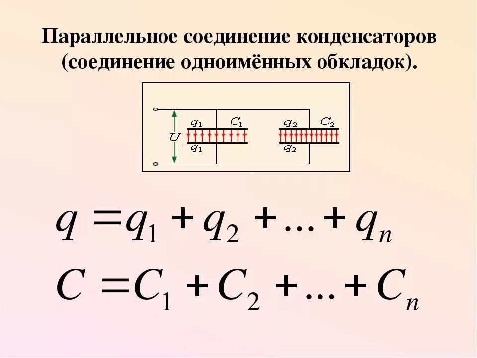 Электроемкость при последовательном соединении. Параллельное соединение конденсаторов емкость. Емкость при параллельном соединении конденсаторов. Последовательное соединение конденсаторов. Последовательное и параллельное соединение конденсаторов.