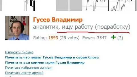 Ищу аналитика