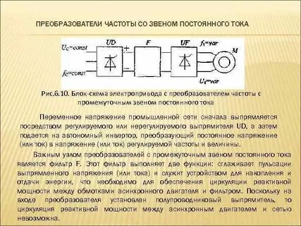 Преобразование ток частота