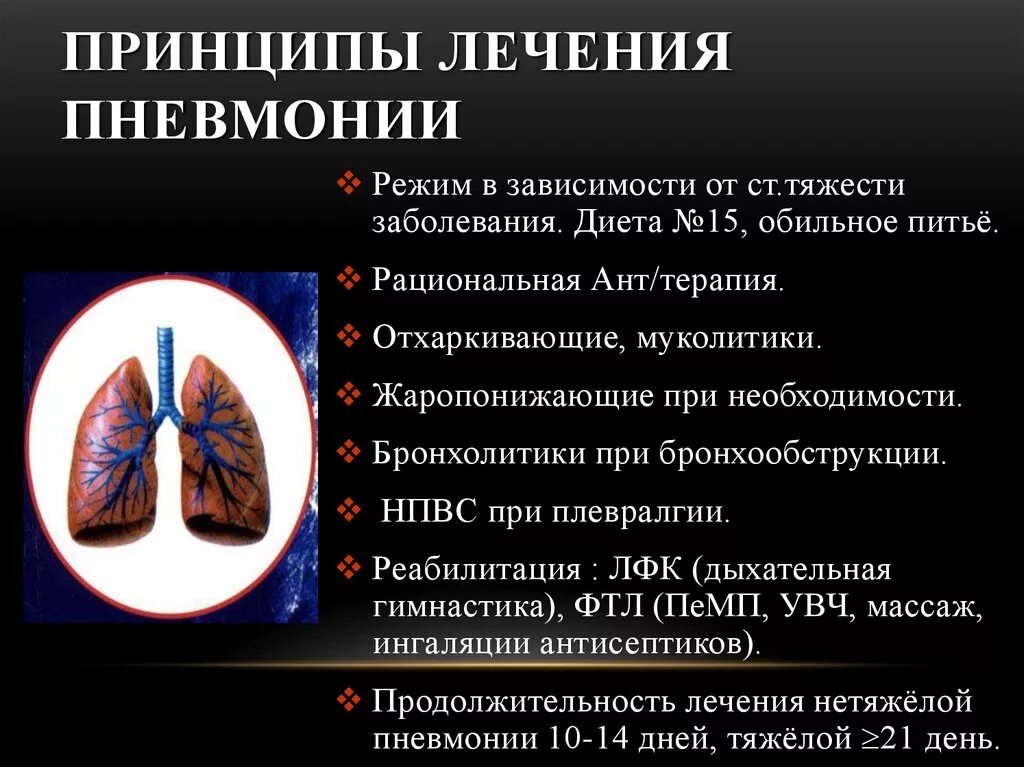 Пневмония легких лечится