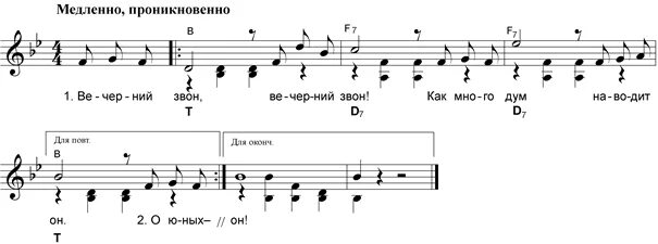 Малиновый звон аккорды для гитары. Малиновый звон ноты для аккордеона. Малиновый звон аккорды для гитары. Вечерний звон ноты для гитары. Империал малиновый звон ива.