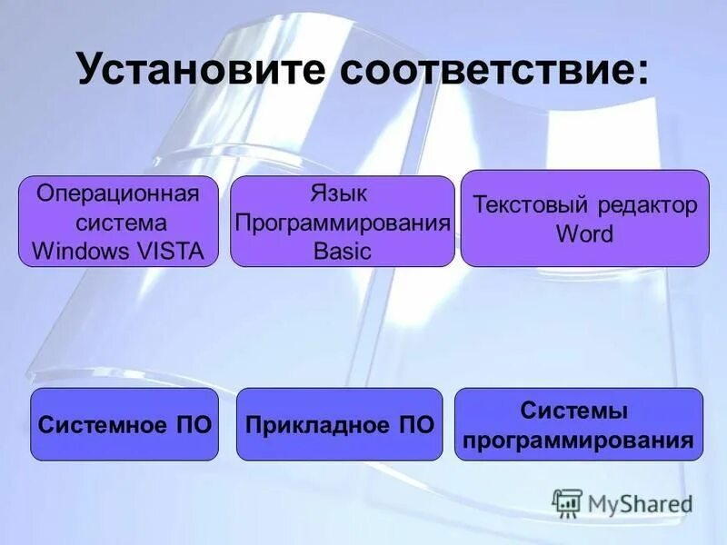 классификация программного обеспечения пк таблица. системы программирования схема. найди соответствие системное по. прикладное программирование. найди соответствие системное по.