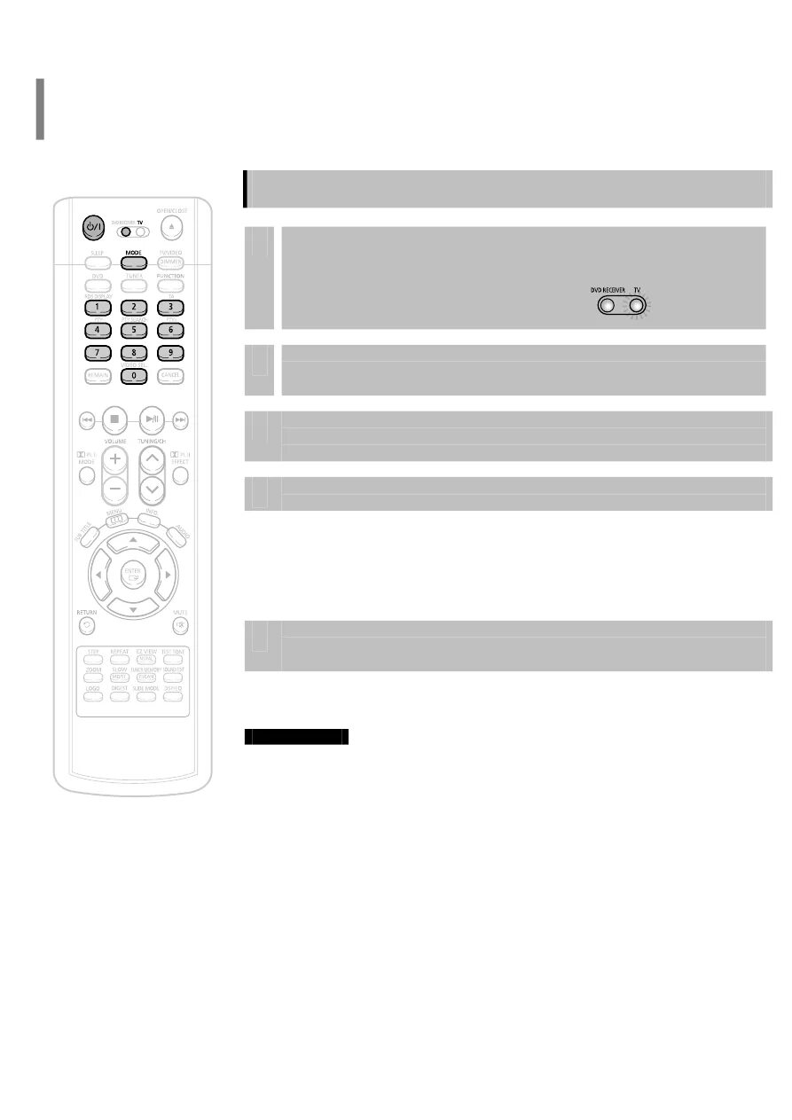 Ht tkp75. Samsung ht-tkp75. домашний кинотеатр samsung ht-kp70. samsung ht-kp70 контроллер. ht-tkp75 samsung схема.