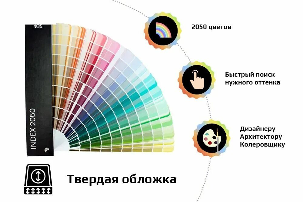 Index 2050. Index 2050