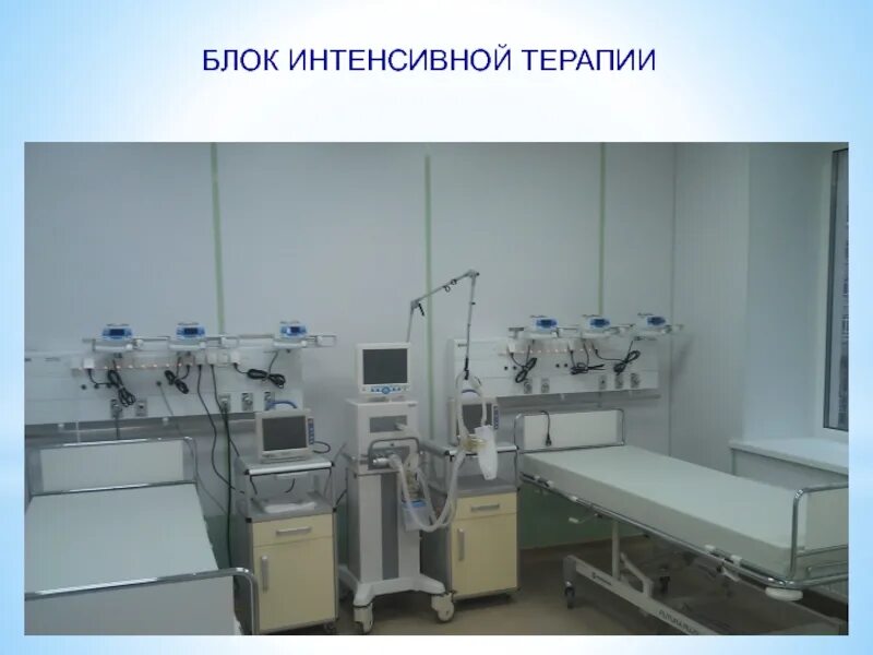 Организация отделения реанимации и интенсивной терапии. Блок интенсивной терапии. блок палата интенсивной терапии. блок интенсивной терапии кардиологии. палата реанимации и интенсивной терапии.