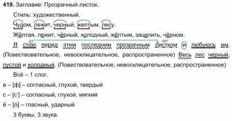 Русский язык ладыженская 2023 упр 743
