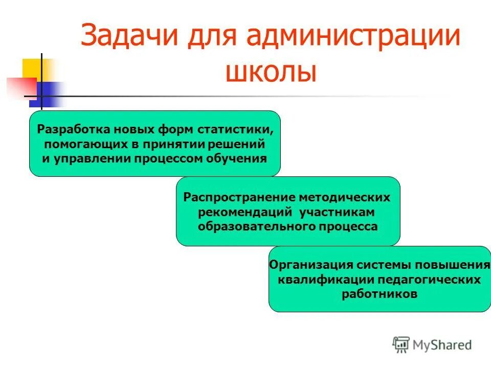 Методические разработки. Методические материалы. Программа это методическая разработка. Методическая разработка пример написания. Задачи методической разработки.