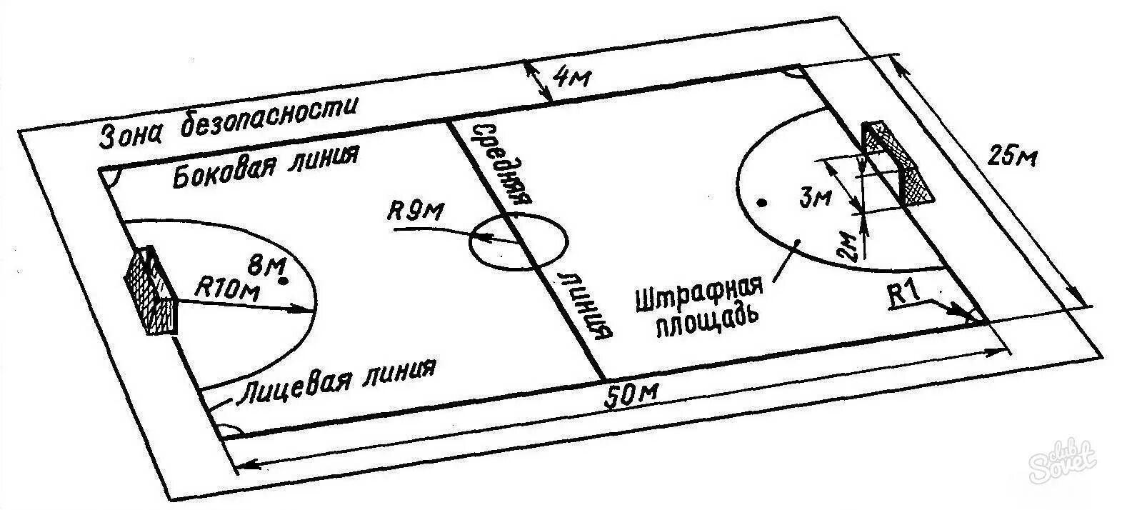 Стандартные размеры футбольного. Стандарты мини футбольного поля. Размер мини футбольной площадки стандарт. Размеры мини футбольного поля Размеры. Габариты мини футбольного поля стандарт.