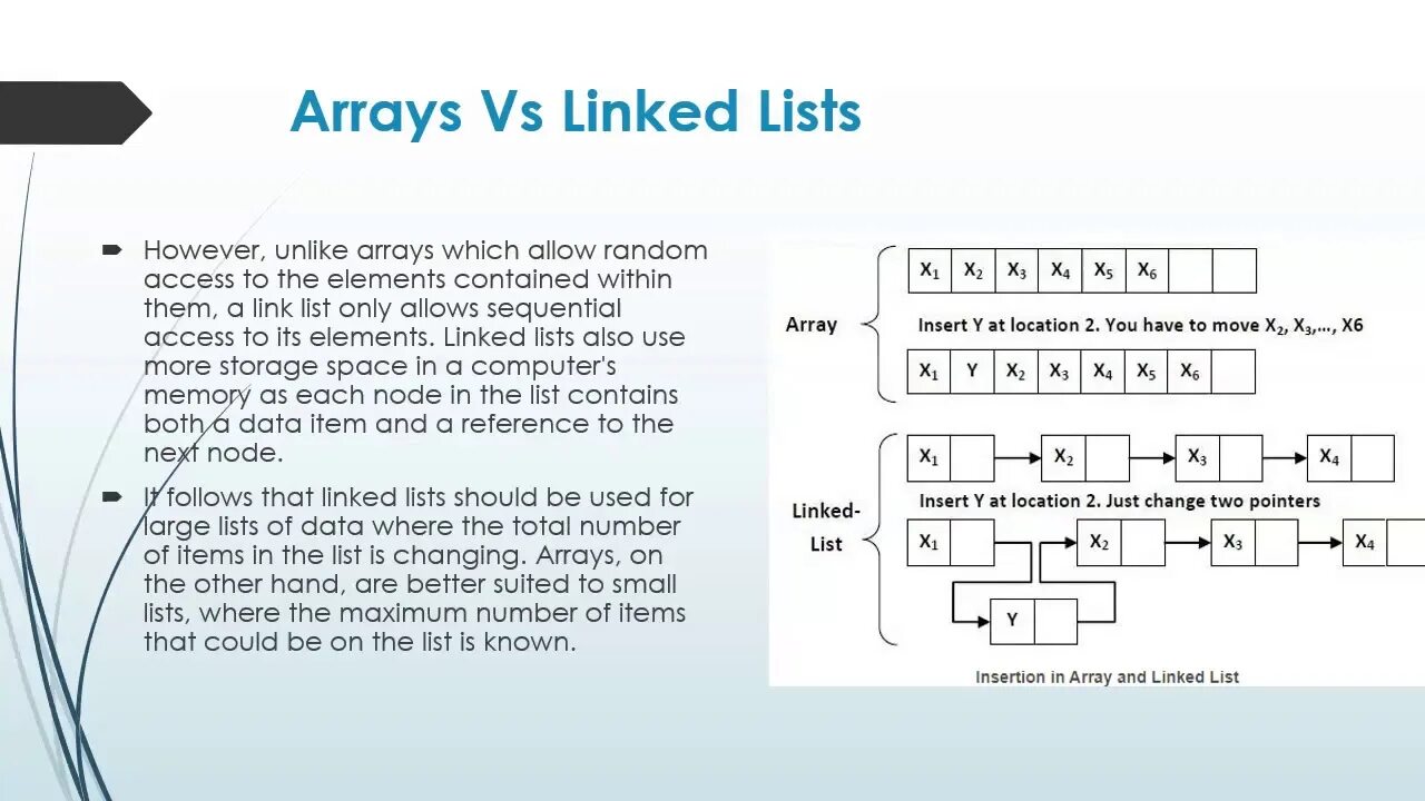 Linked array. Linked list и array. array vs linked list. linked list structure. np.array.