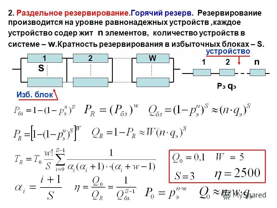 общее и раздельное резервирование. общее постоянное резервирование с кратностью. основной параметр резервирования. кратность резервирования системы. кратность резервирования.