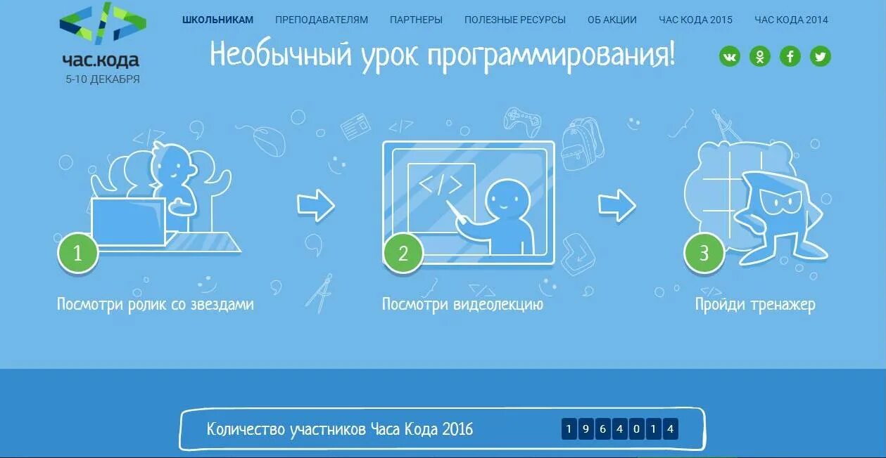 Прошел час кода. Урок цифры час кода. Час кода робот. Акция программирование. Час кода РФ 2021.