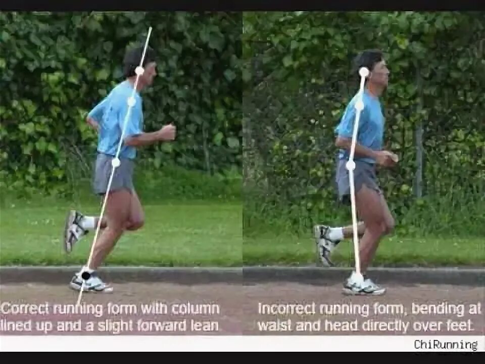 Guest is not running. Running technique. leaning forward. lean forward. forward lean adjuster.