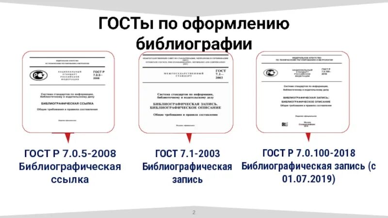 ГОСТ Р 7.0.100-2008. Оформление библиографии по ГОСТУ. Ссылки по ГОСТУ 2008. ГОСТ Р 7.0.100-2018 «библиографическая ссылка». Правилам гост р 7.0 5 2008