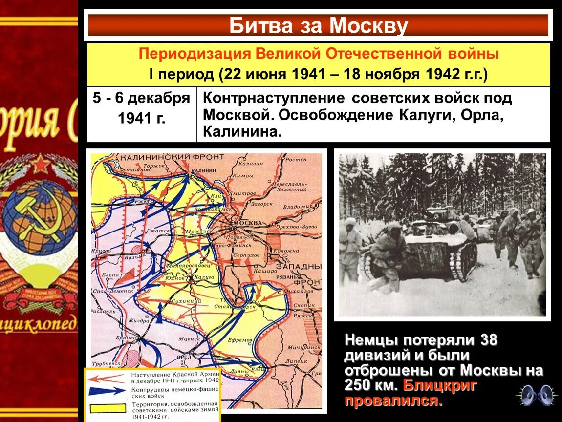 Контрнаступление 6 декабря 1941 г. Московская битва 1941-1942 контрнаступление. Битва под Москвой периодизация битвы. Московская битва ВОВ этапы.