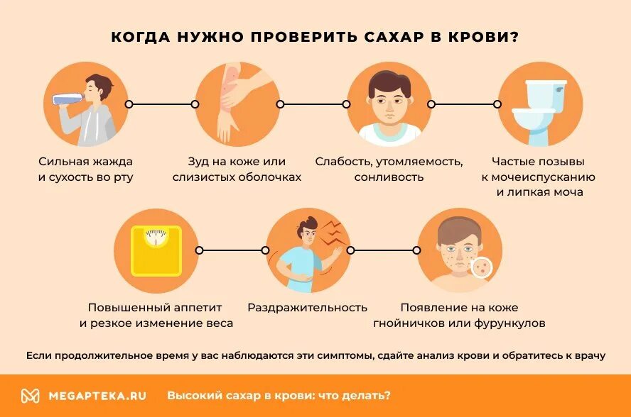 На сколько поднялся сахар. Повышенный сахар. Сахар с утра натощак норма из пальца. Когда надо проверять сахар. Как проверяют сахар у человека.