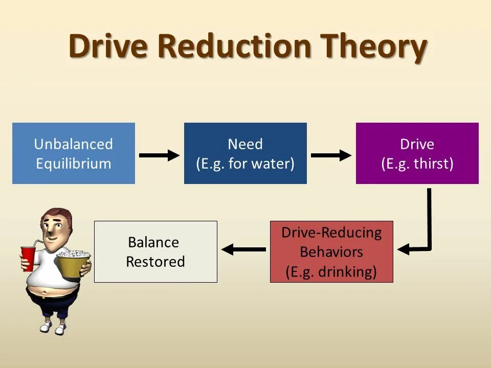 Reduce definition