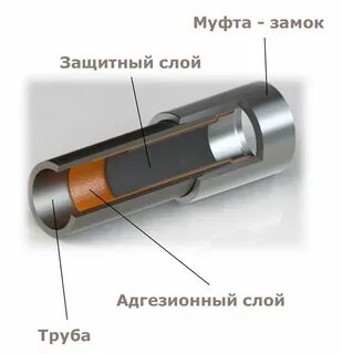 Нкт регистрация