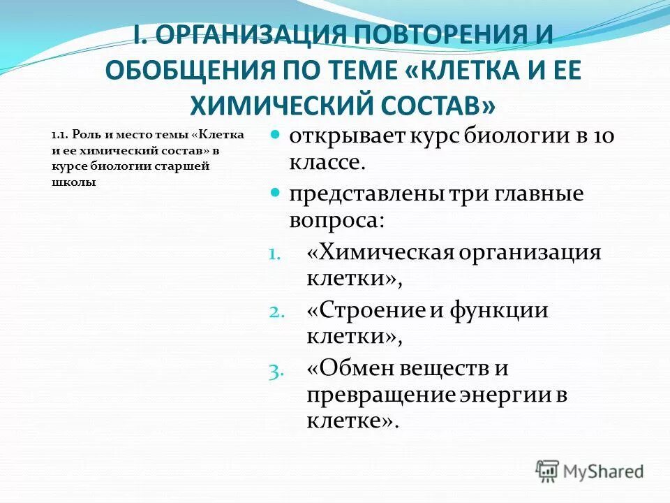 Организация повторения материала