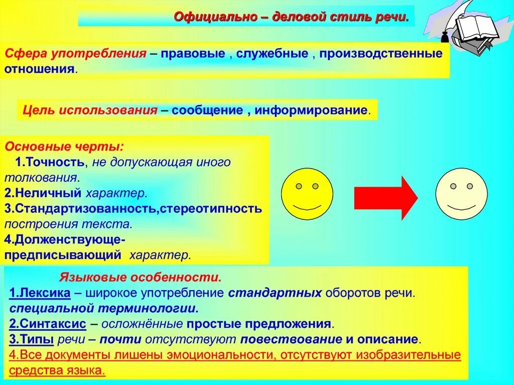 Функциональные разновидности языка официально деловой стиль. Официально-деловой стиль речи. стили речи официально-деловой стиль. официальноьделовой стиль речи. официальноделовой стиль оечт.