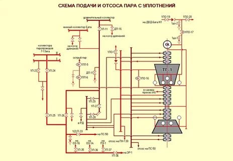 Пт 80
