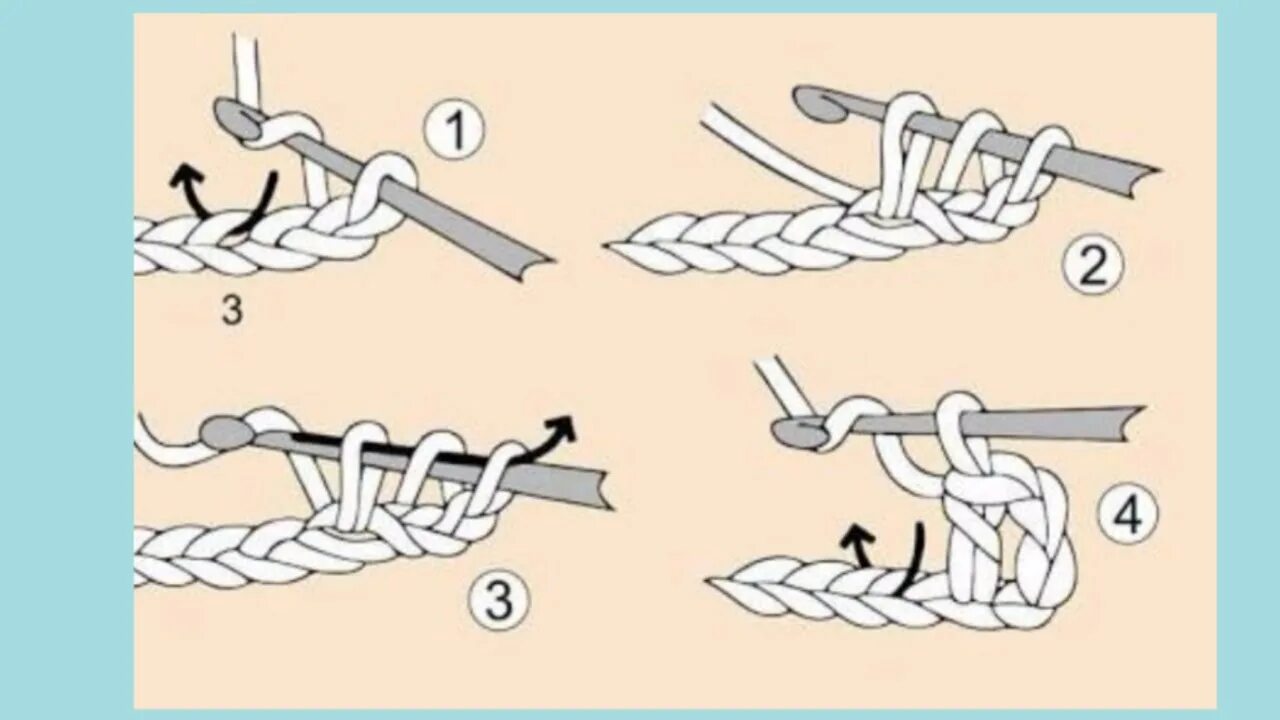 Псн крючком. Псн полустолбик с накидом крючком. Первый ряд крючком для начинающих. Вязание крючком полустолбик с накидом. Псн в вязании крючком.