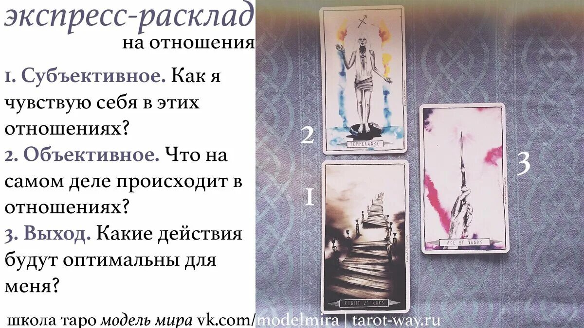 Расклад на 2024 год весы. Расклады Таро. Раскладтаро на отношенм. Расклад на отношения.