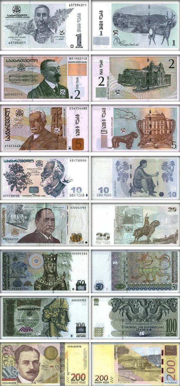 Купюры лари. Купюры лари. Грузинские банкноты 20 лари. Банкнота грузии 10 лари 2019. Банкнота 100 лари грузия.