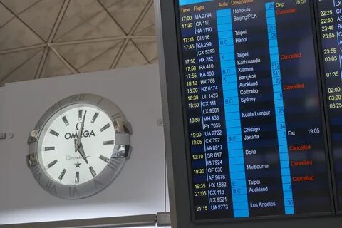 Display information