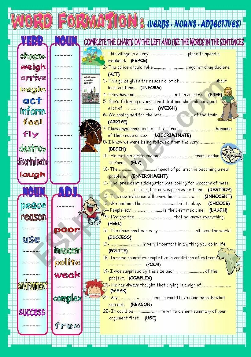 Word formation. Adjectives formation Worksheets. Word formation adjectives ответы. Word formation adjectives