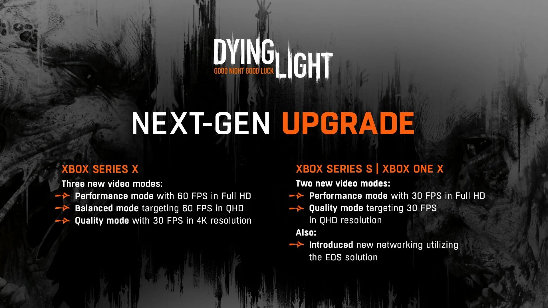 Последнее обновление dying light. Dying light xbox one. dying light xbox series x. dying light 2 xbox series s.
