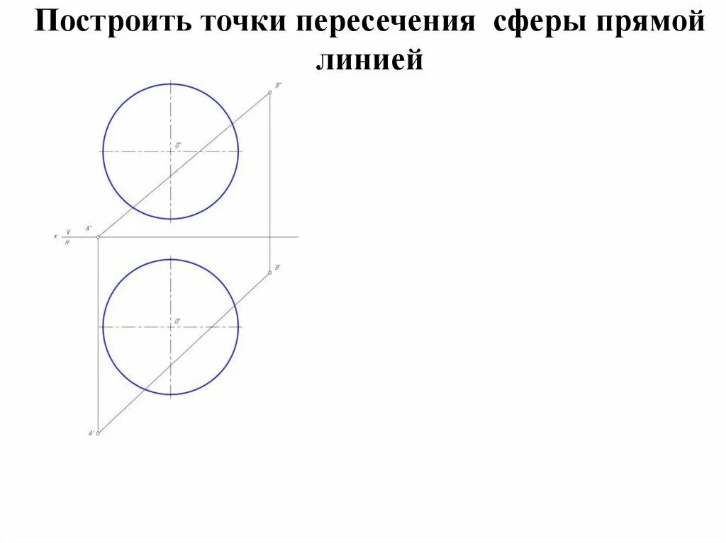 Пересечение точки и сферы. Точки пересечения прямой со сферой. найти точки пересечения прямой со сферой. построить точки пересечения прямой со сферой. построение точек на сфере.